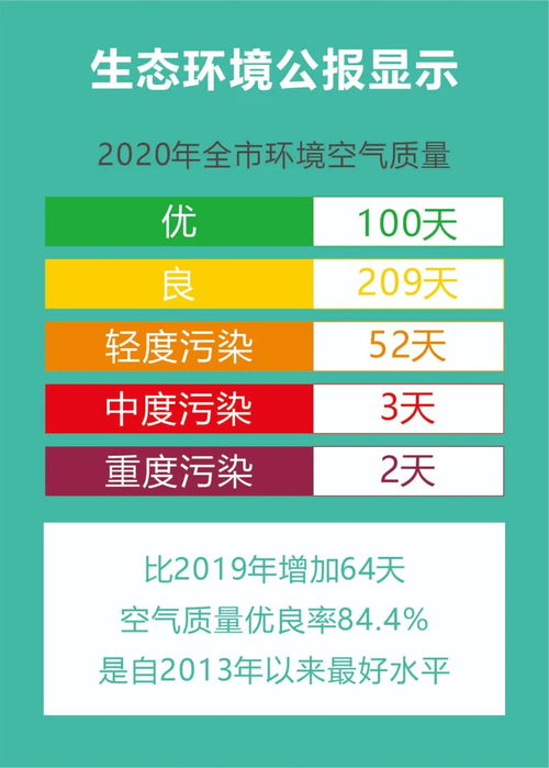刷爆朋友圈 武漢的晚霞也太哇塞了吧 水更清天更藍(lán)